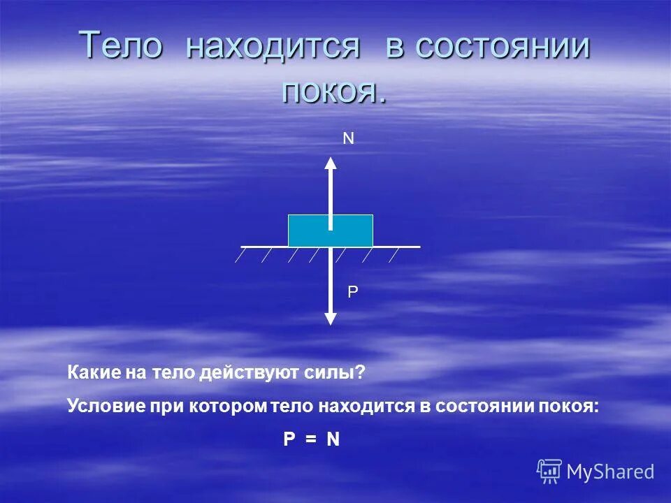 Состояние покоя воды