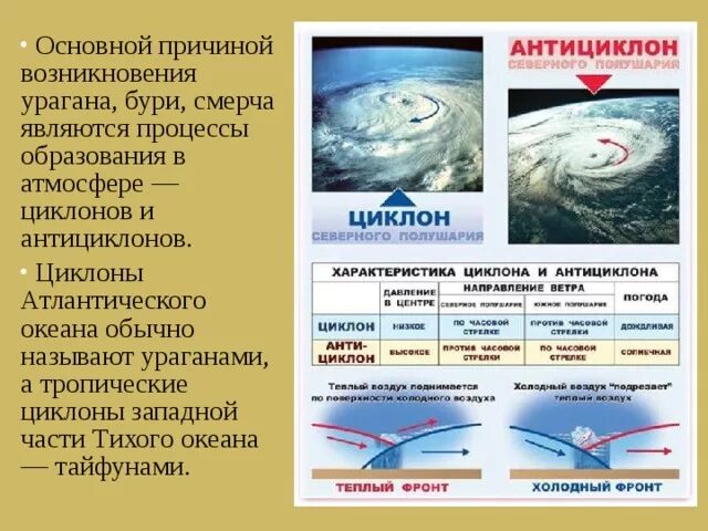 Торнадо в какой оболочке земли. Причины возникновения циклона. Причины образования циклонов. Причины возникновения ураганов. Причины образования ураганов.