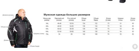 Размерная сетка мужских курток