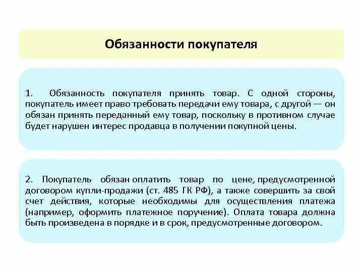 Также покупатель должен. Обязанности покупателя. Обязательства покупателя.