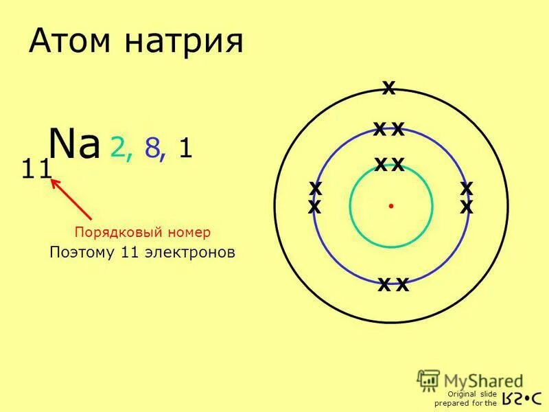11 электронов