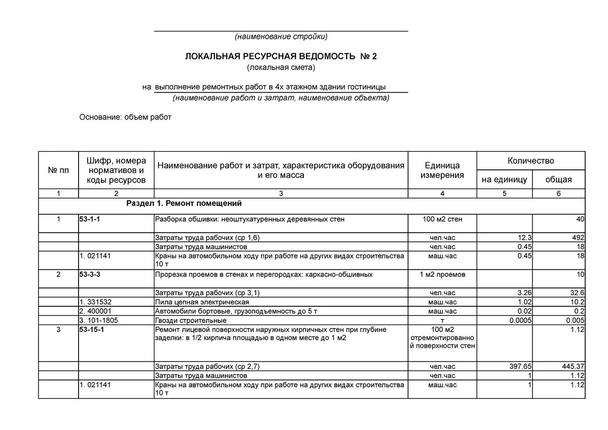 Локальная ресурсная смета. Наименование работ. Наименование ремонтных работ. Наименование стройки. Локальный ресурсный расчет