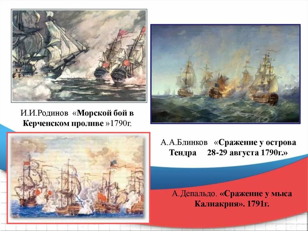 Сражение в керченском проливе. Сражение у Керченского пролива 1790. Сражение у Керченского пролива. Картина морской бой в Керченском проливе. Битва 8 июля 1790.