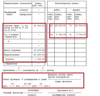 Авансовый отчет бухгалтерская запись