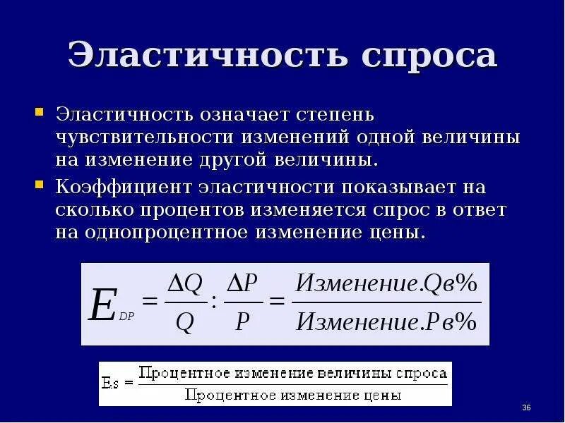 Эластичный коэффициент. Эластичность спроса. Эластичность в экономике. Коэффициент эластичности спроса товаров по доходу. Высокая эластичность спроса это.