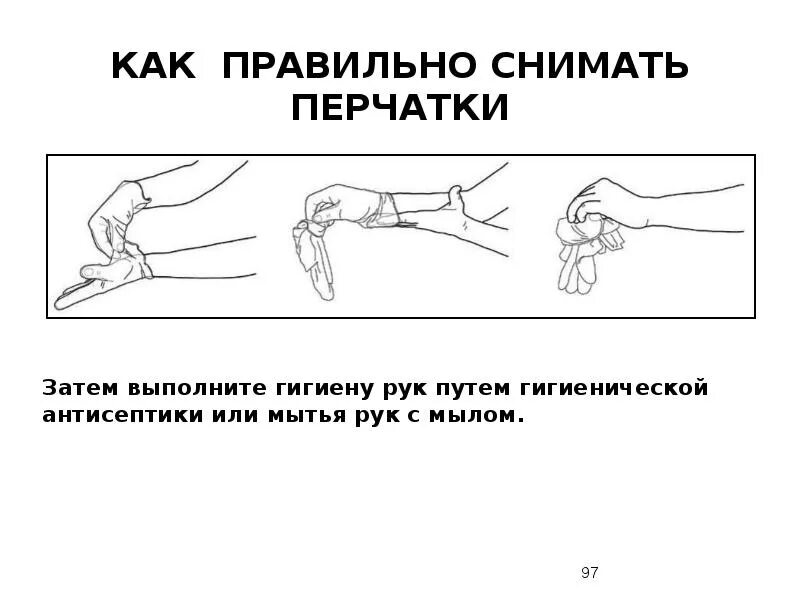 Стерильные перчатки алгоритм. Схема одевания стерильных перчаток. Снятие стерильных перчаток алгоритм. Схема снятия стерильных перчаток. Алгоритм одевания и снятия перчаток медицинских перчаток.