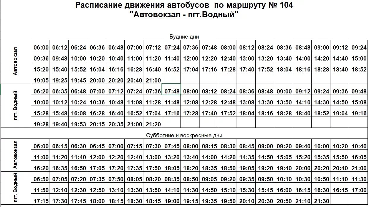 Расписание автобусов 57 гидроторф. Расписание автобусов. График автобусов. Автобусные маршруты таблица. Расписание автобусных маршрутов.