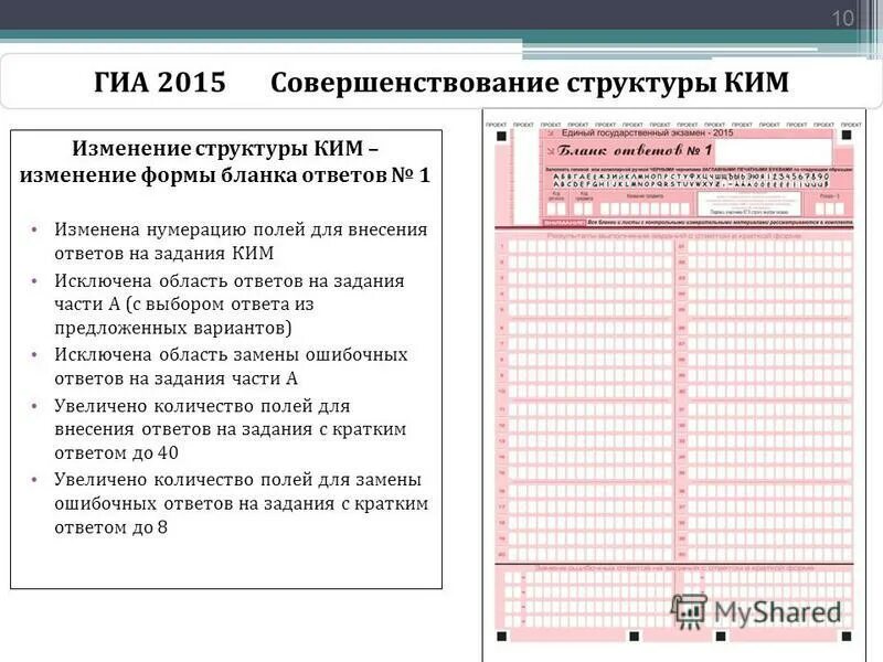 ф. структура егэ по химии. тесты на егэ и ответы. ответы на задания контрольных измерительных материалов. ответы русский язык фгос контрольно измерительные материалы.