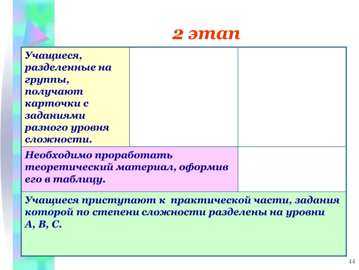 Разделить учеников. Методы деления на группы. Разделить учеников. Когда учеников делят на профили. Деление на группы на уроке.