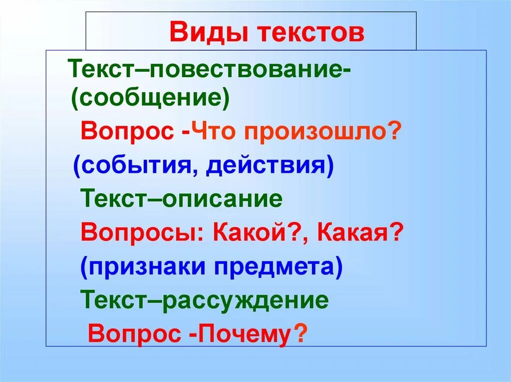 Текст описание 2 класс русский язык примеры. Виды текстов. На какой вопрос отвечает текст- описание?. Вопросы к тексту повествование.