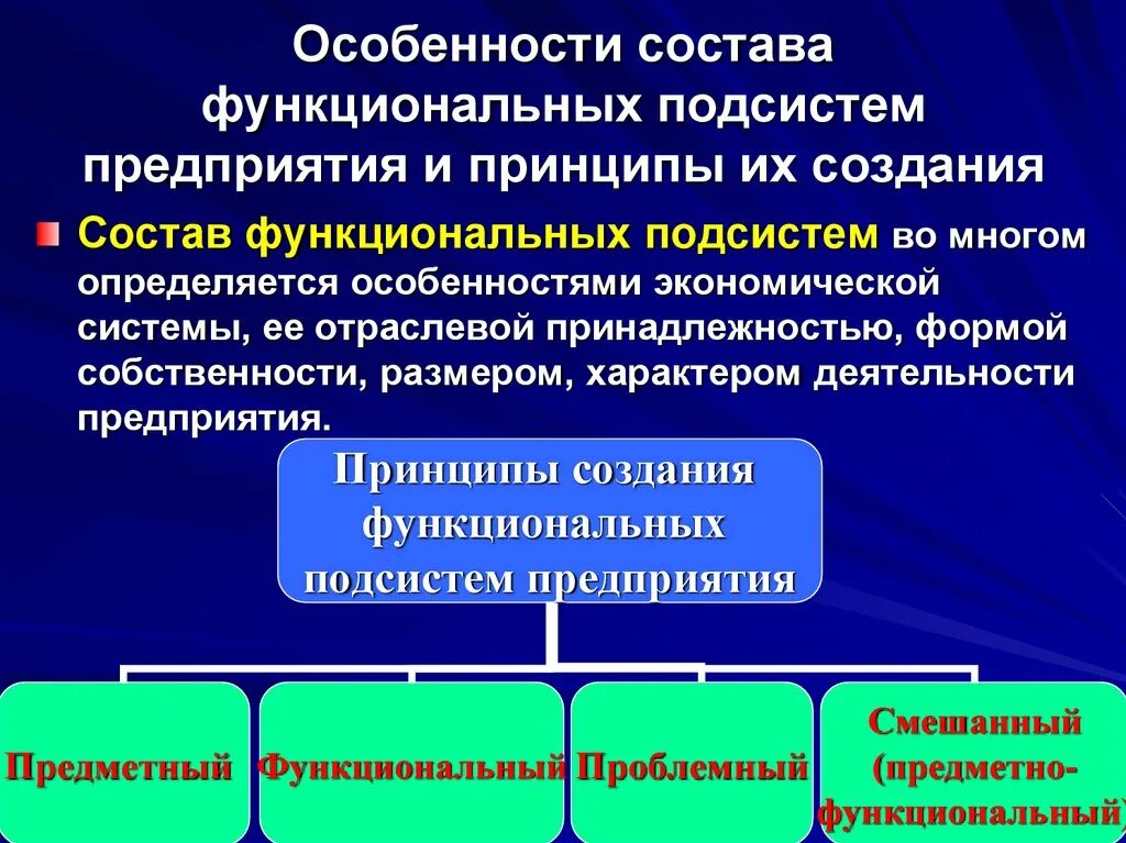 Функциональный признак организации. Функциональные подсистемы предприятия. Функциональные подсистемы ИС. Состав функциональных подсистем. Перечислить функциональные подсистемы..