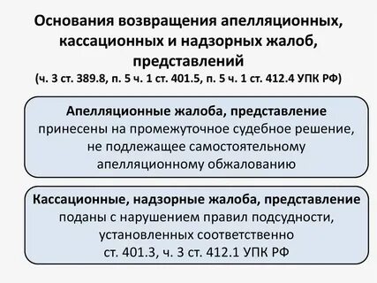 Представление новых доказательств в апелляционной инстанции
