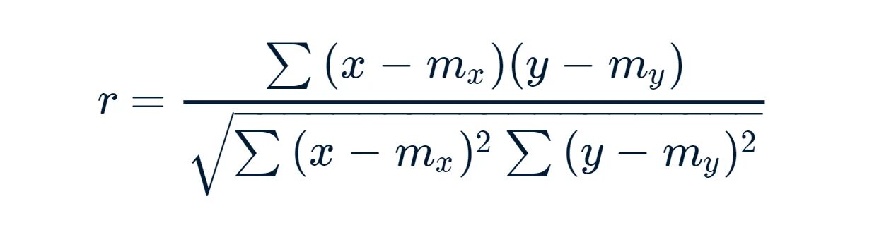 Pearson r. Pearson correlation coefficient. correlation coefficient formula. pearson correlation coefficient formula. корреляция пирсона формула.