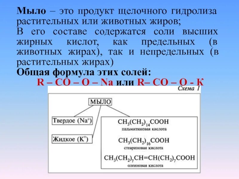 Мыла урок 10 класс. Мыло химия 10 класс. Определение мыла в химии. Мыло это химия определение. Химические свойства твердого мыла.