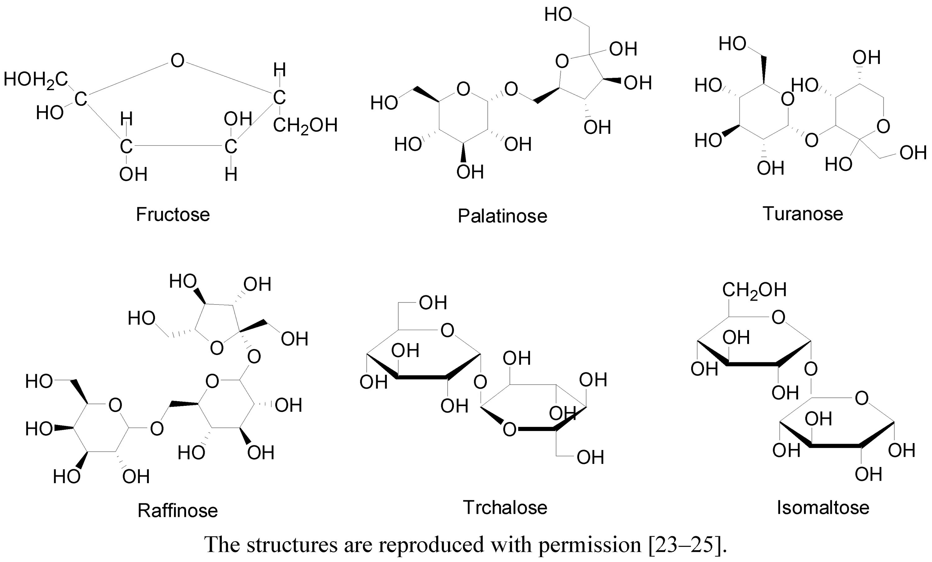 Тураноза структурная формула. Фруктоза структурная. Молекула фруктозы. Фруктоза + h2.