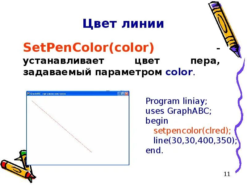 Pascal модули. GRAPHABC В Паскале. Модуль GRAPHABC. Модуль GRAPHABC В Паскале. GRAPHABC рисунки.