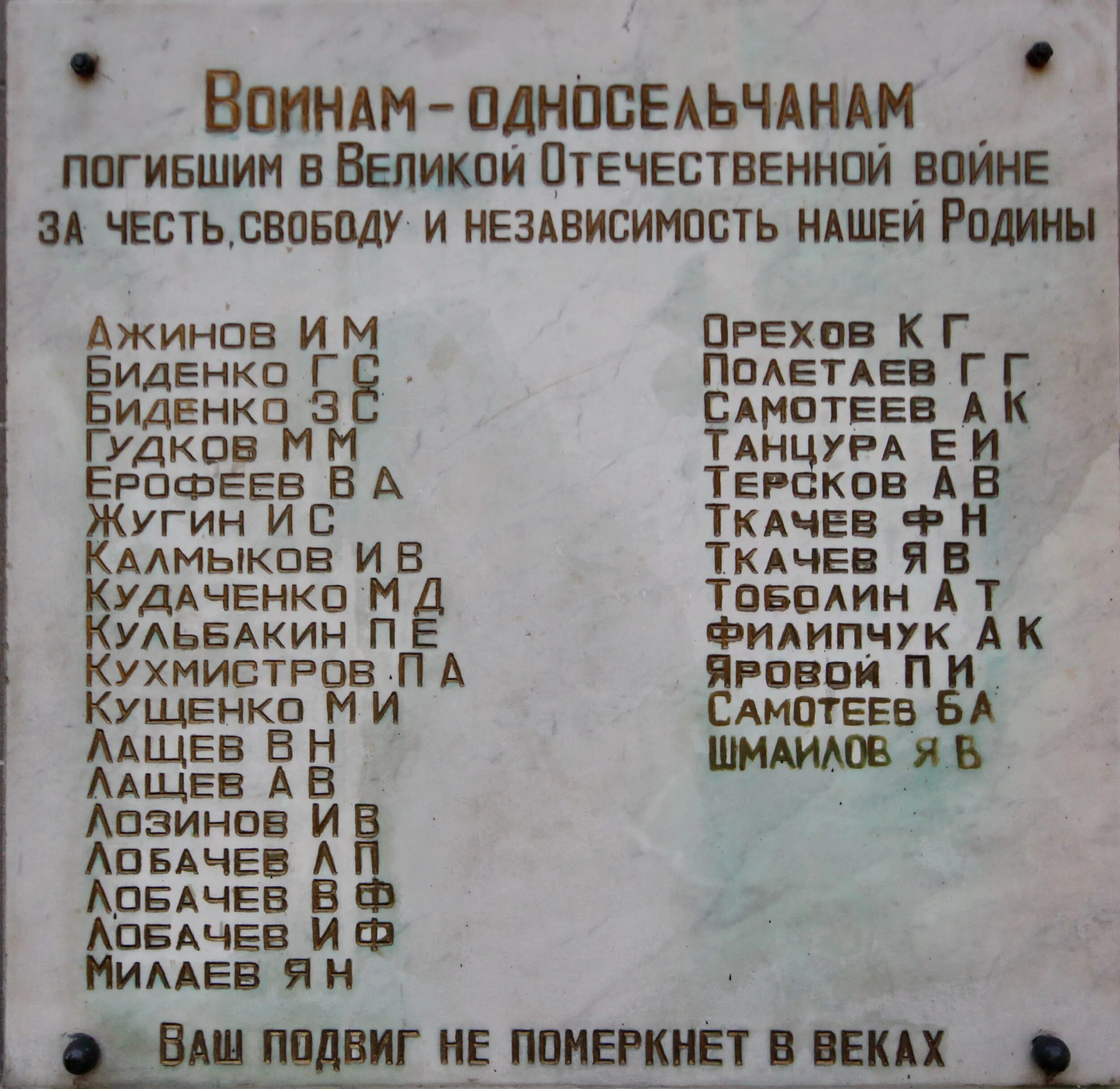 Список погибших в Великой Отечественной войне. Списки погибших в ВОВ. Список погибших в ВОВ 1941-1945. Список погибших на Отечественной войне.