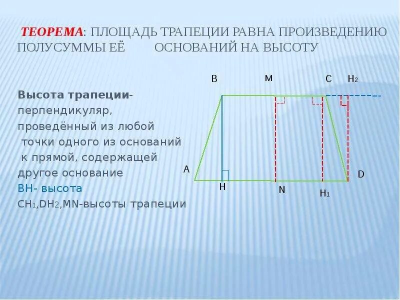 Произведения полусумма оснований на высоту. Площадь трапеции равна произведению полусуммы оснований на высоту. Высота трапеции. Трапеция высота трапеции. Формула нахождения высоты трапеции.