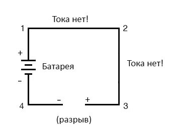 Полярность напряжения