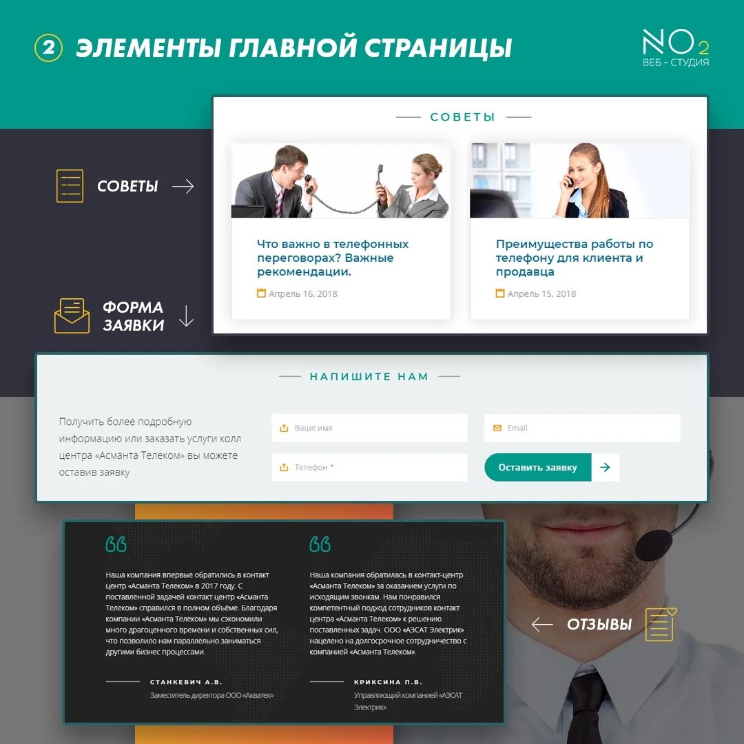 Создание корпоративного сайта