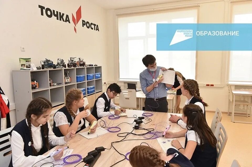 Пермский центр образования. Точка роста пермь. точка роста в пермском крае. центр образования пермь. современное образование пермь.