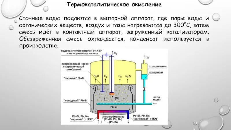 Откуда подается вода. Термокаталитическое окисление. Термокаталетическле окисления газов. Термокаталитический метод очистки воздуха. Окисление сточных вод.