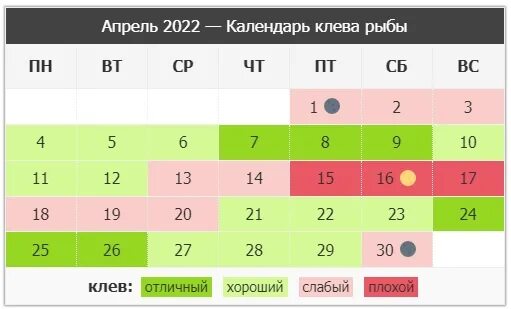 Календарь клева на апрель 2024г. Рыболовный календарь на апрель. Календарь рыболова на 2022 апрель. Календарь клева на апрель 2022 года. Календарь рыбака на апрель.