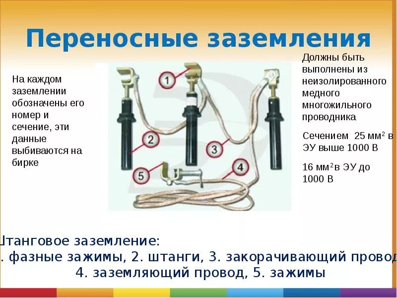 Как установить пз