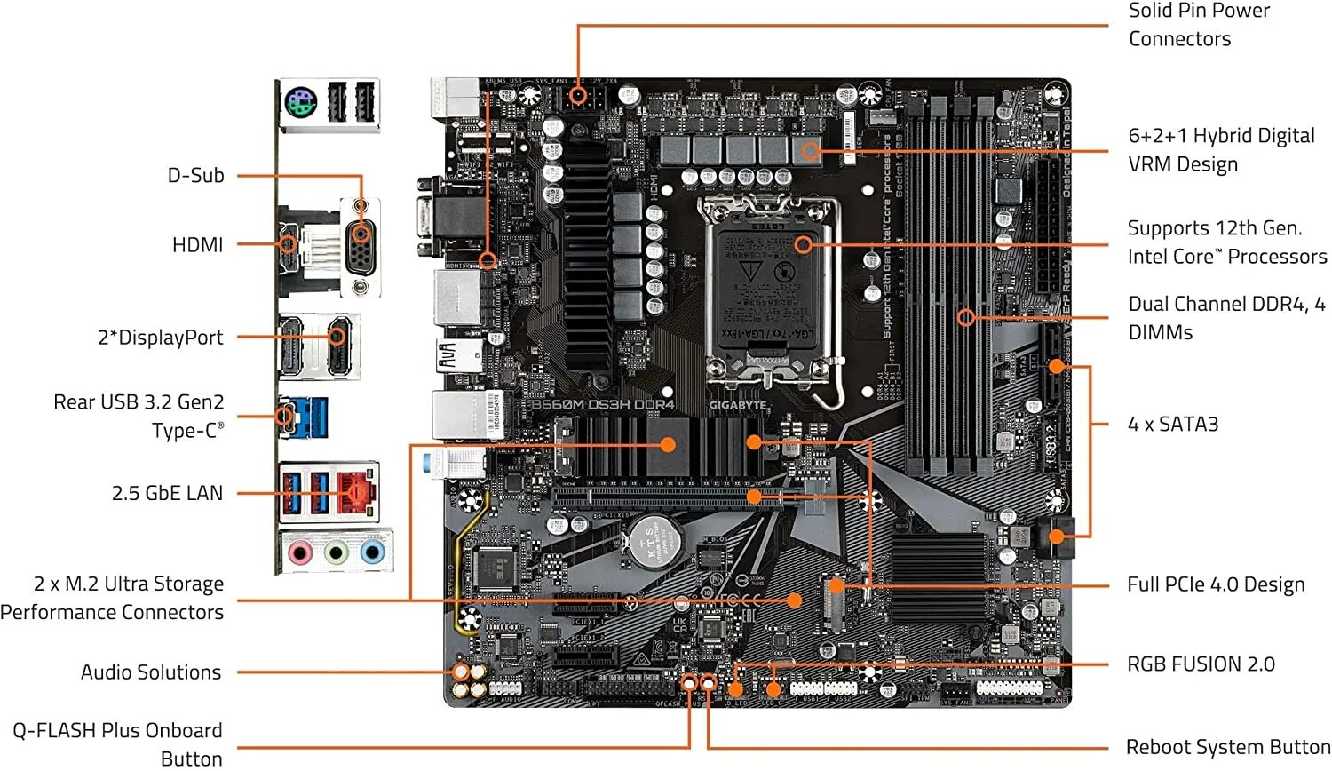 Gigabyte b660 ds3h ddr4. Gigabyte b660 ds3h ddr4