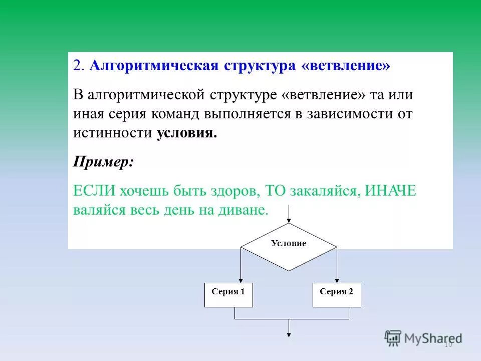 Задания по основам алгоритмизации и программирования. Алгоритмизация это в информатике. Алгоритмизация и программирование конспект. Алгоритмизация и программирование. Основы алгоритмизации 8.