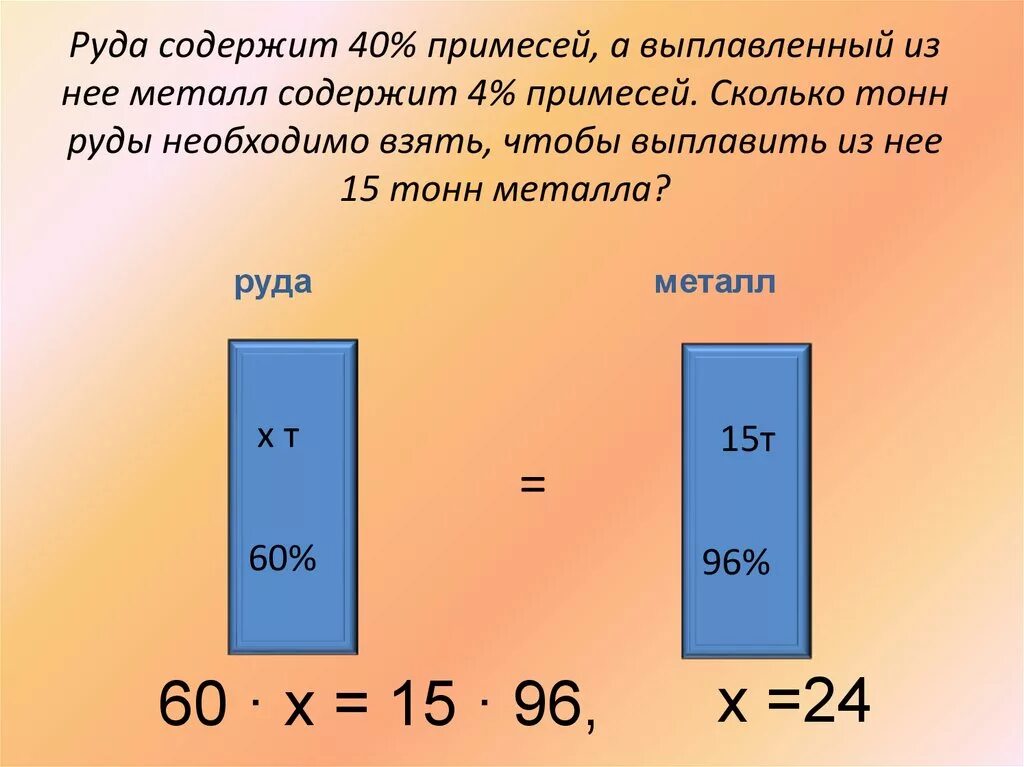 Сколько металла из тонны руды. Задача из тонны руды выплавляют. Из 40 тонн железной руды выплавляют 20. Из 50 тонн руды выплавляют 20 тонн металла содержащего 12 примесей.