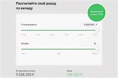 Сбербанк процент по платежам