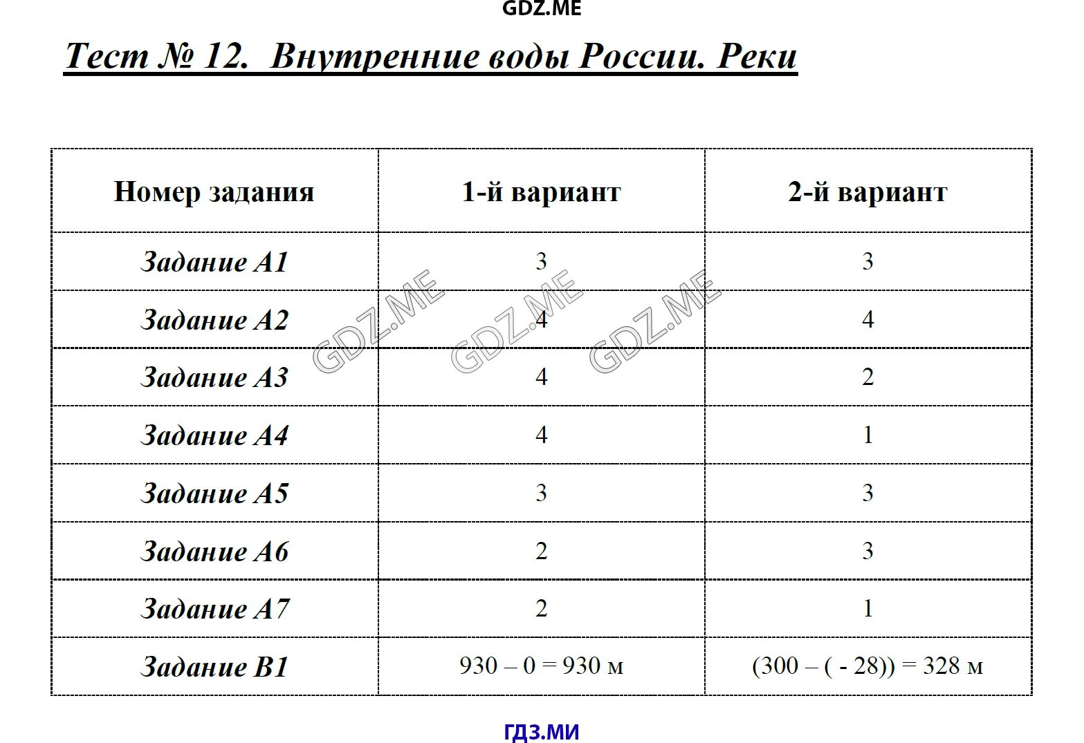 Контрольная работа по теме воды россии. Тест внутренние воды России. Реки тест. Внутренние воды России 8 класс тест. Тест 12 внутренние воды России реки.