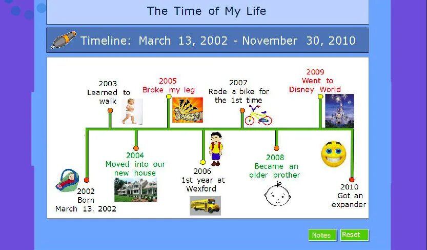 The time of my life ремикс. My timeline for kids. Wasting time картинки. Куча свободного времени. Crazy all my life дэниел паутер.