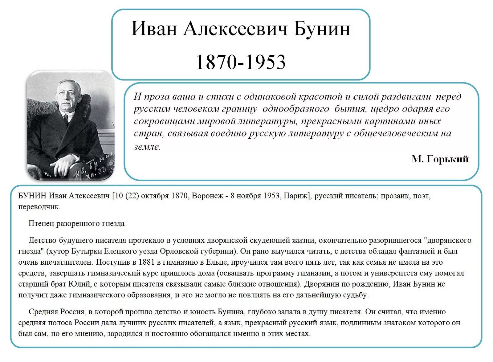 Детство будущего писателя прошло в средней полосе. Бунин плакат. Бунин Постер. Хутор Бутырки Елецкого уезда Бунин.