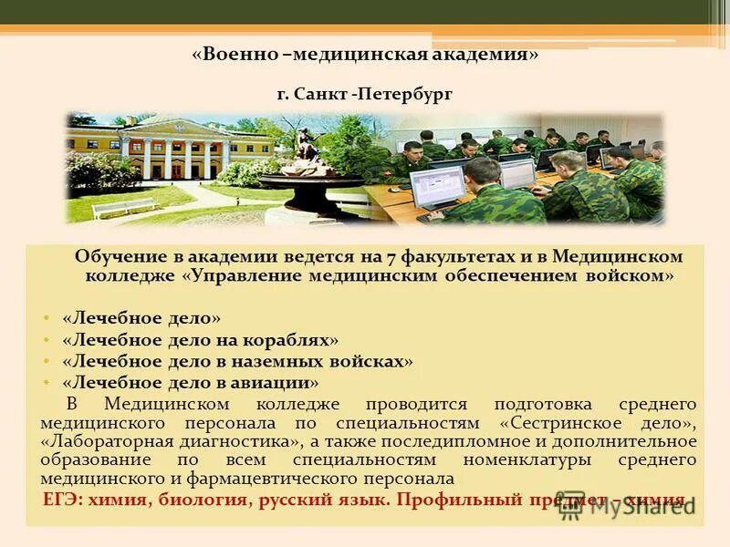 Сколько обучение стоит в академии. СПБ Военная медицинская Академия имени Кирова. Карта военно медицинской Академии в Петербурге. Военно-медицинская Академия поступление. Колледж военно медицинской Академии СПБ.