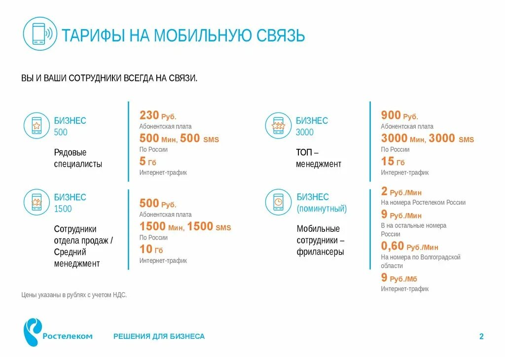 Мобильный интернет по россии. Тарифы сотовой связи. Тарифы мобильной связи. Ростелеком мобильная связь тарифы. Дешёвые тарифы сотовой связи.