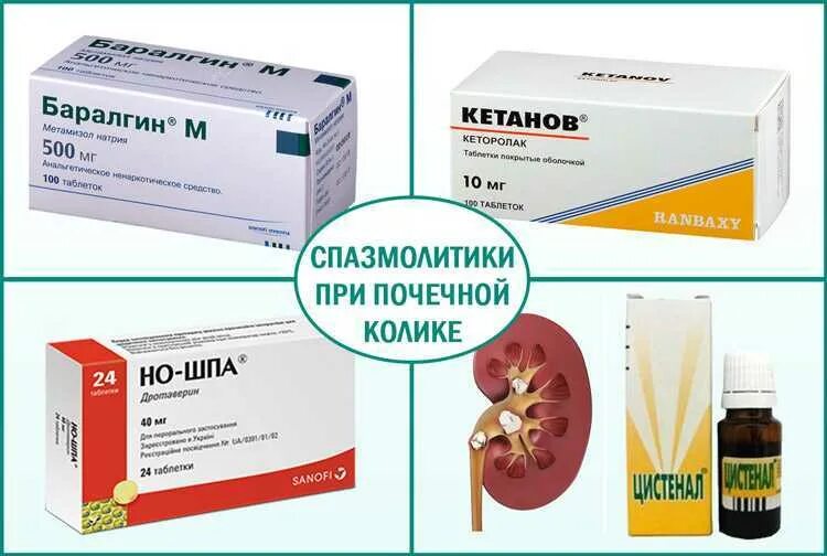 Какие препараты принимать при почках. Спазмолитики препараты при почечной колике. препараты для обезболивания при почечной колике. обезболивающие при почечной колике. спазмолитики при почечной колике.