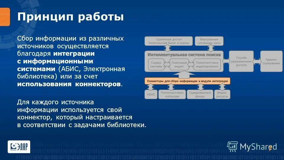 Информацию будет использована в работе. Электронная библиотека принцип работы. Источники сбора информации. Сбор информации из источников\. Автоматизированные библиотечные системы.