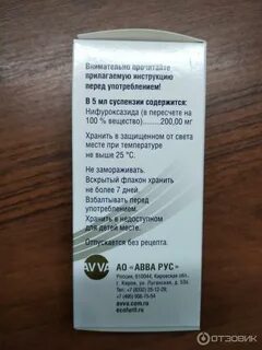 Экофурил инструкция отзывы