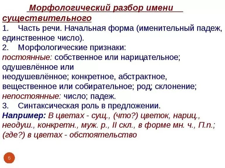 Как делается морфологический анализ глагола. Морфологический анализ слова имя существительное. Цвести начальная форма. Морфологтческтй разбор слов. Алгоритм выполнения морфологического разбора глагола.