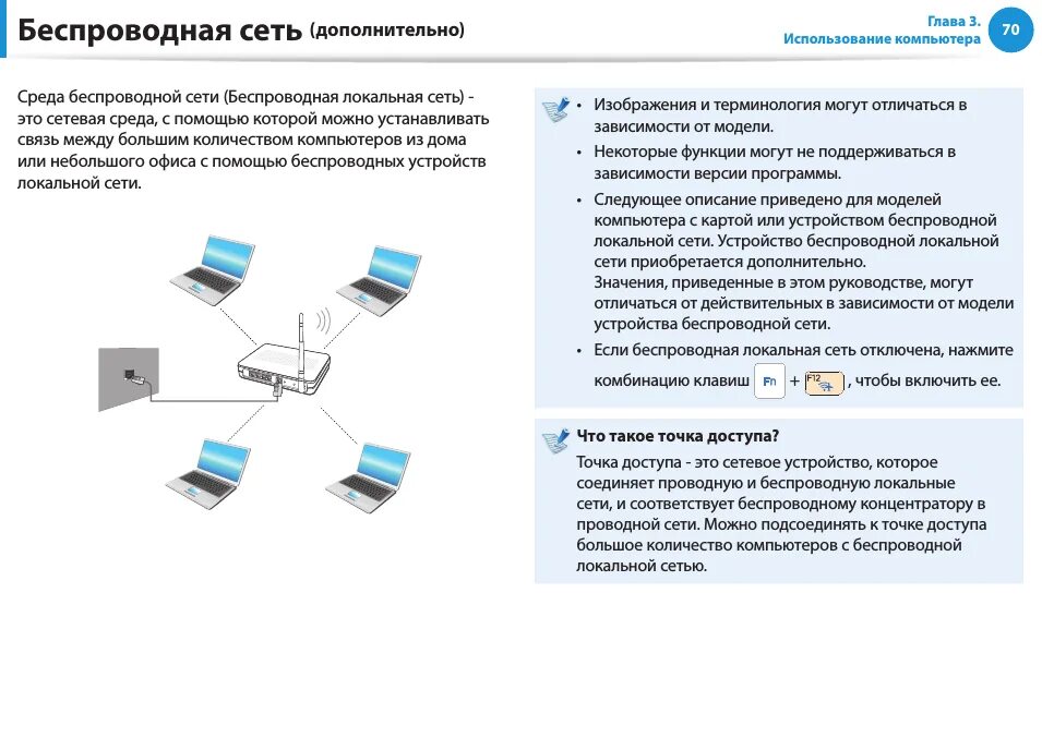 Технологии беспроводных сетей