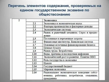 Спецификатор огэ биология 2024
