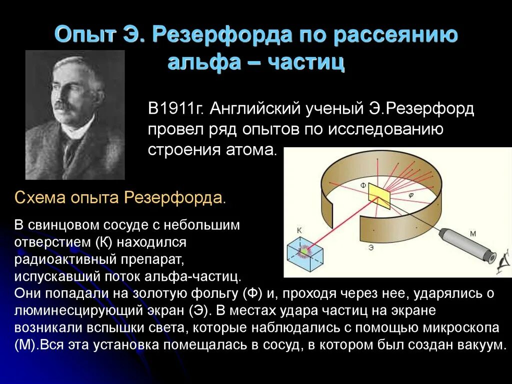 В опыте резерфорда а частицы рассеиваются