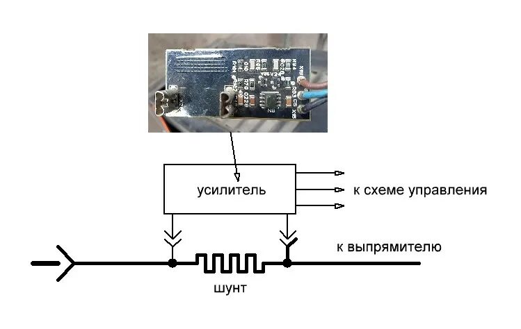 Шунт выборы. Схема усилителя шунта. Токовый шунт инструментальный усилитель. Шунт в сварочном инверторе. Токовый монитор для шунта.