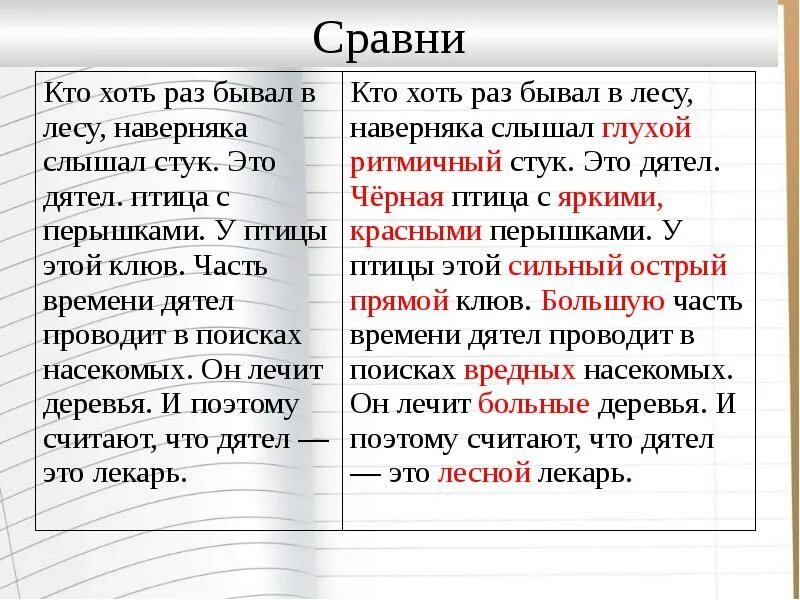 Вы наверняка слышали выражение с красной строки. Кто хоть раз бывал в лесу наверняка слышал стук. дятел признаки прилагательные. мы в лесу слыхали стук.