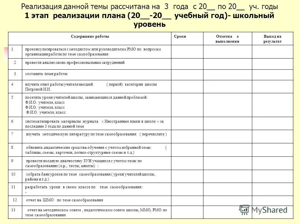 Посещение занятия методистом. Посещение занятия методистом
