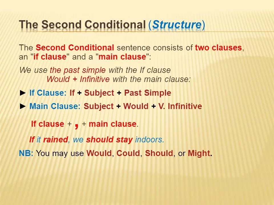 Condition meaning. Second conditionals в английском. First and second conditional. Second conditional формула. Second conditional structure.