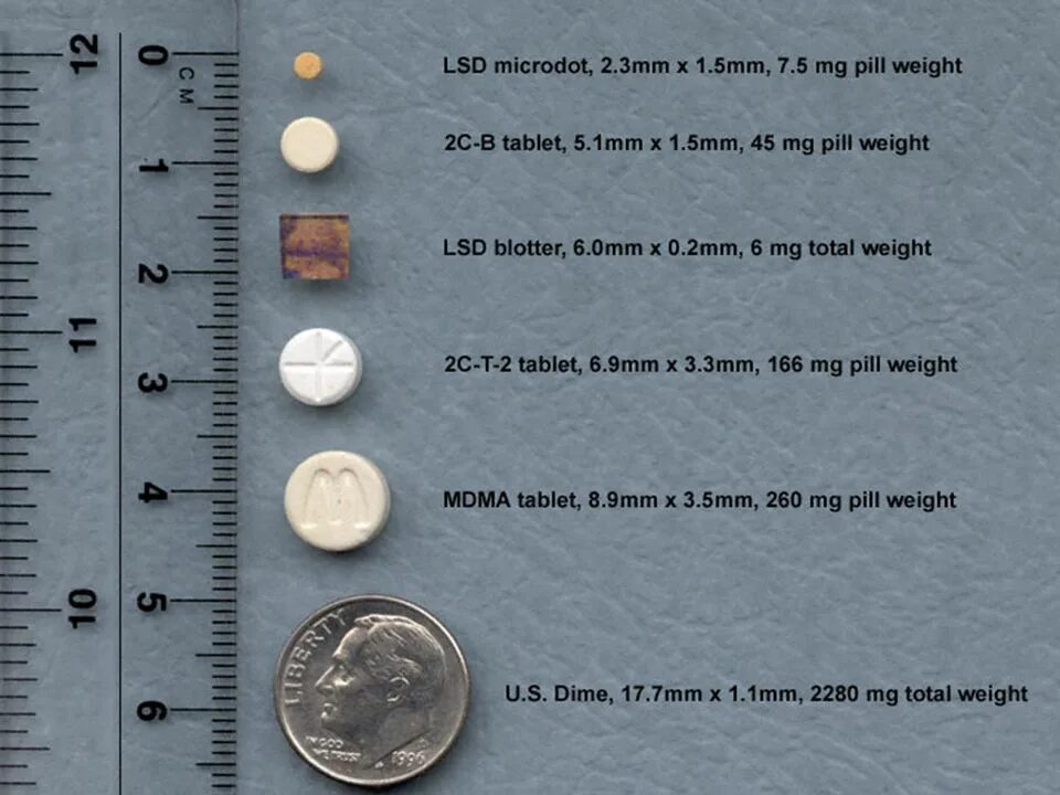 Сколько весит 1 мг. Сколько Вест одна таблетка. Сколько весит 1 таблетка. Сколько весит таблетка экстази. 1/3 Таблетки это сколько фото.