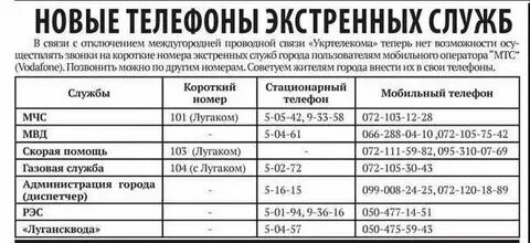 Телефон аварийки энергосбыта